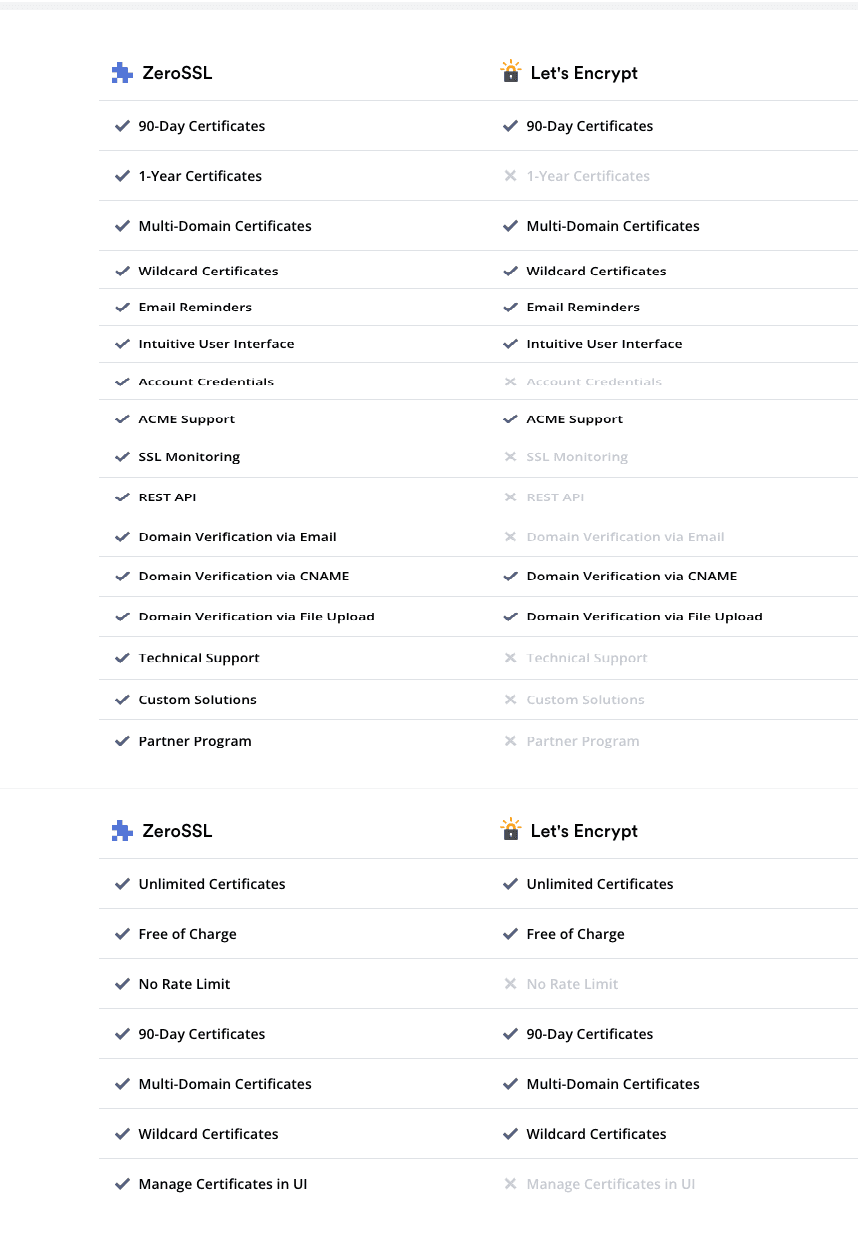 Screenshot 2021 10 23 at 14.07.39