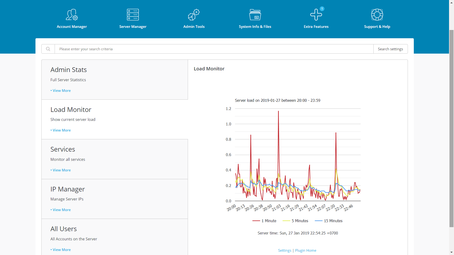 load monitor widget DirectAdmin